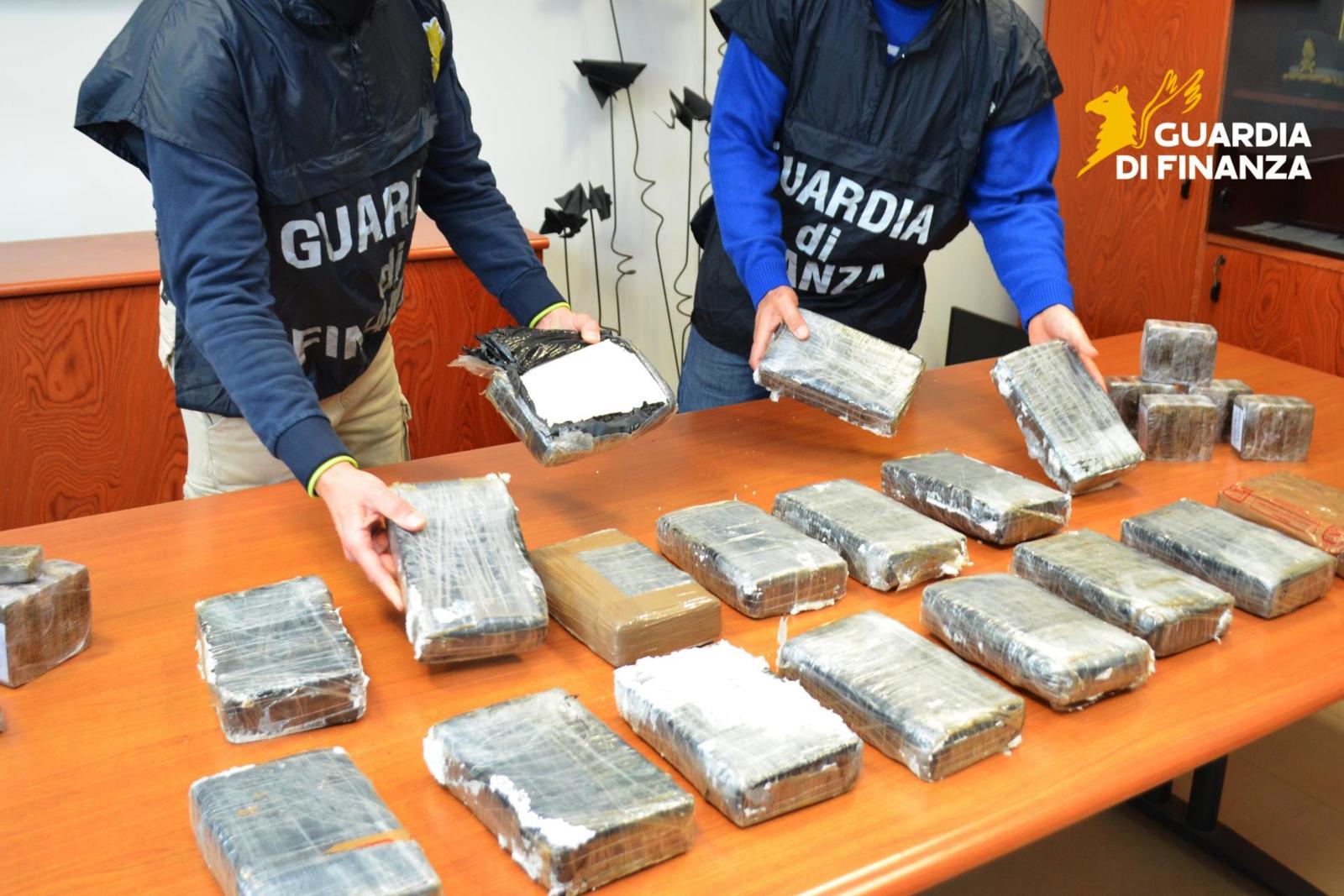 Narcotraffico 2.0, la droga viaggia per posta: le Fiamme gialle eseguono un maxi sequestro tra Roma e Pescara