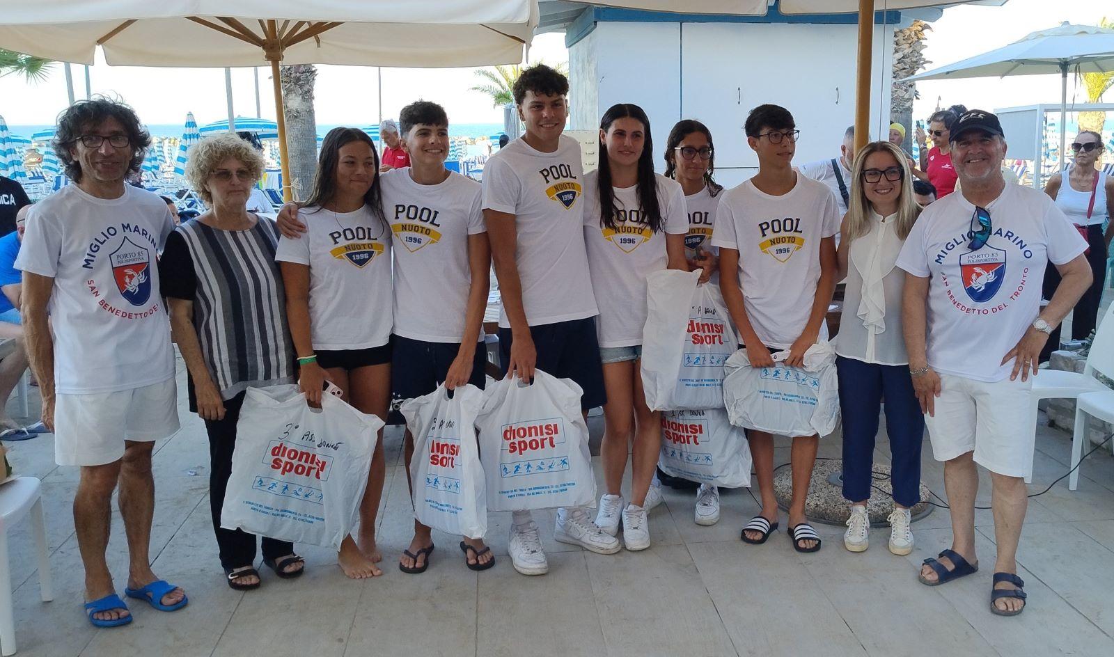 'Miglio Marino – XI Memorial Nazzareno Bamonti', vincono Stefano Traini in campo maschile e Chiara Spinozzi tra le donne