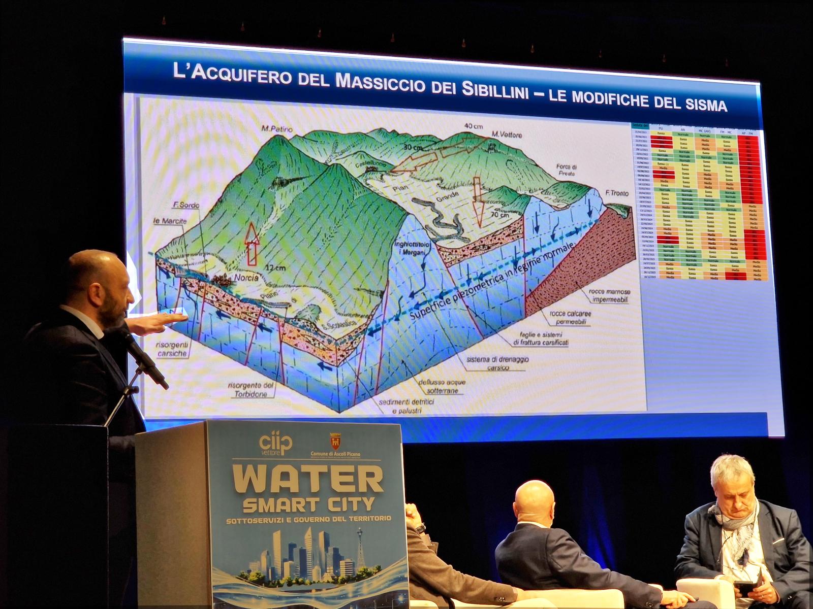 'Water Smart City', è la nuova interpretazione del 'Panta rei', parole con le quali Eraclito sintetizzava la dottrina del divenire