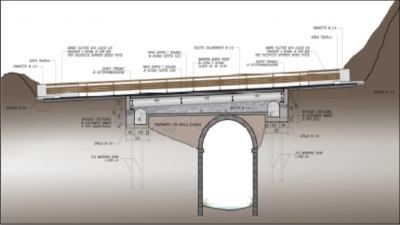 Aggiudicati i lavori per il ponte di Cerreto-Monsampietro